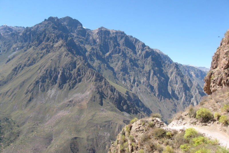 Canyon del Colca – Perú